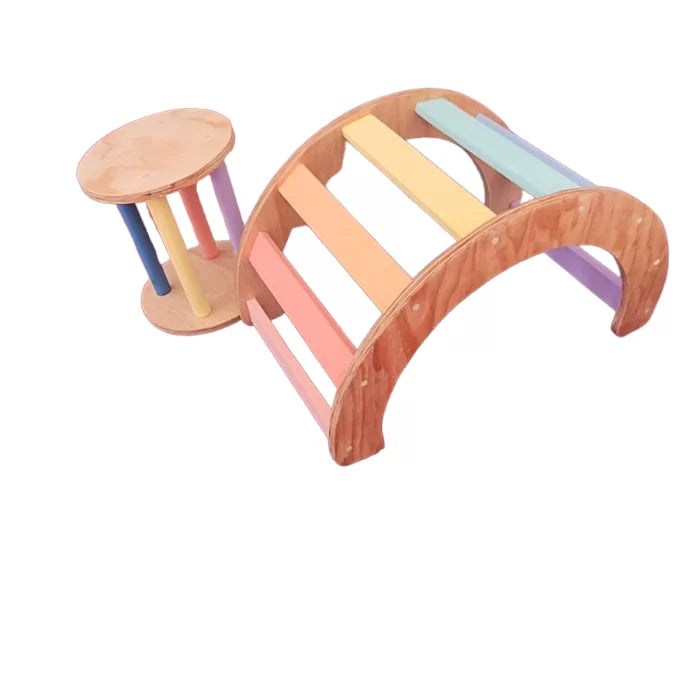 Set gateo y primeros pasos